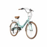 Велосипед Foxx Shift 24" зеленый (2024) - Велосипед Foxx Shift 24" зеленый (2024)