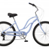 Велосипед Schwinn S7 WOMEN 26" синий Рама M (17") (2022) - Велосипед Schwinn S7 WOMEN 26" синий Рама M (17") (2022)