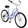 Велосипед Schwinn S7 WOMEN 26" синий Рама M (17") (2022) - Велосипед Schwinn S7 WOMEN 26" синий Рама M (17") (2022)