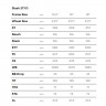 Велосипед Stark Slash 27.1 D насыщенный синий/мятный, красный рама: 14.5" (2024) - Велосипед Stark Slash 27.1 D насыщенный синий/мятный, красный рама: 14.5" (2024)