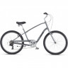 Велосипед Schwinn Sivica 7 26" серый рама M (18") (2022) - Велосипед Schwinn Sivica 7 26" серый рама M (18") (2022)